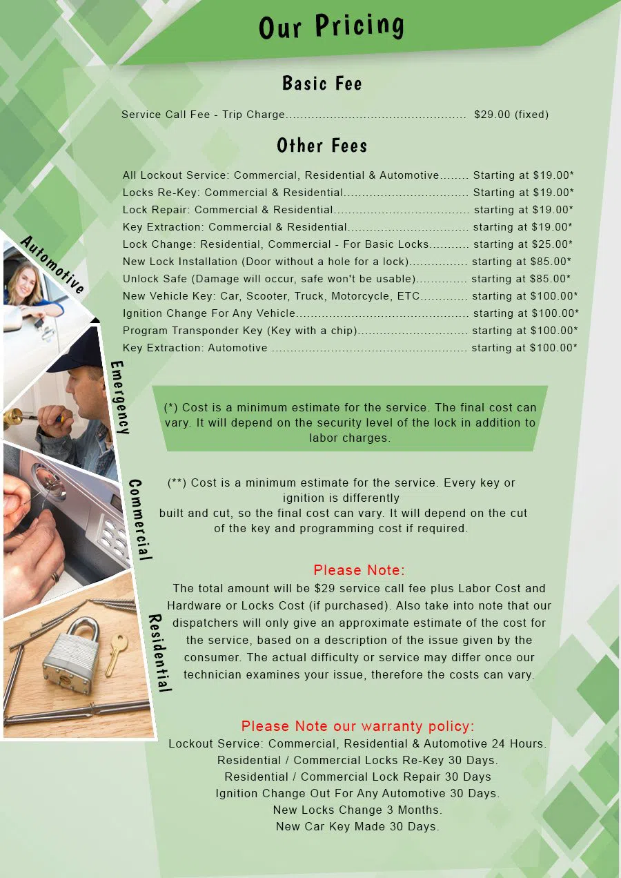 Lock Safe Services Bronx, NY 718-304-2931